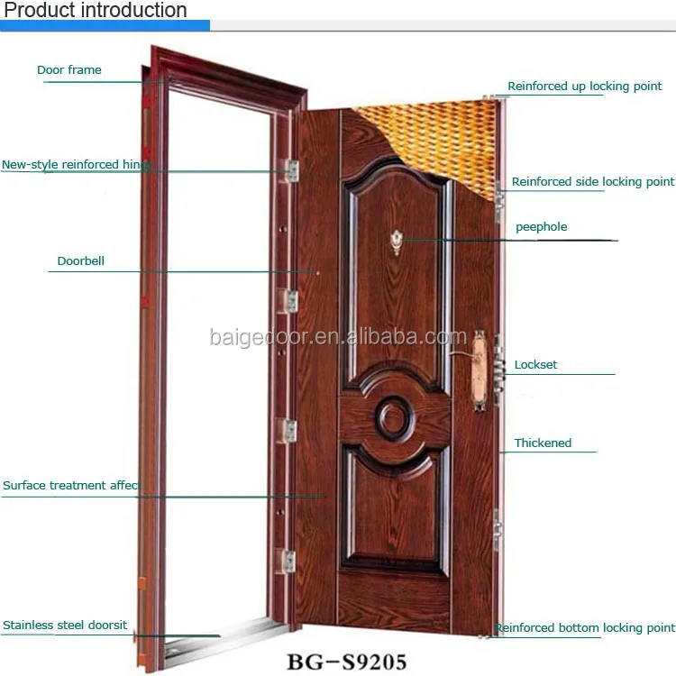 Wrought Wine Cellar Security Screen Gate Safety Iron Main Entrance Door Grill Design Buy Wrought Iron Door Door Iron Gate Design Iron Safety Door