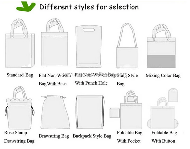 Standard Shopping Bag Sizes | Literacy Basics