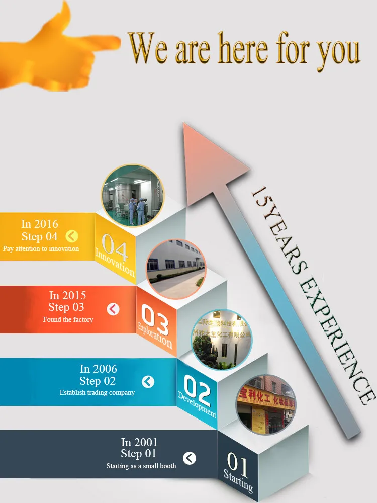 Organic Refined Shea Butter For Buyers And Importers Buy Shea Butter