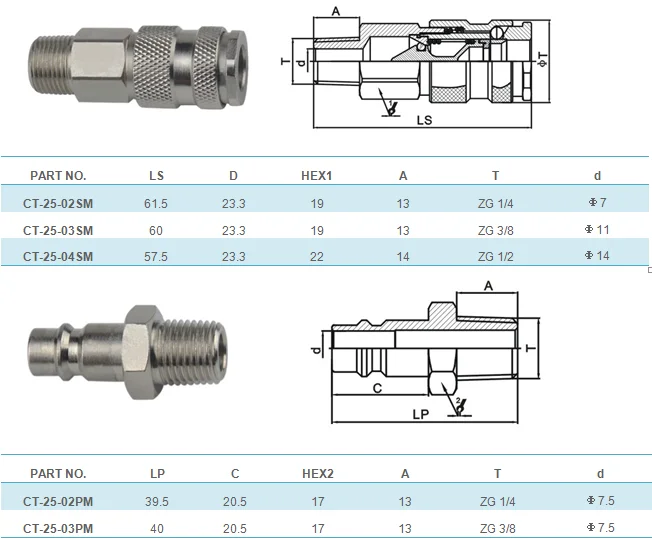 Ct-25 Close Type Rectus 25/26 Air Quick Coupling - Buy Air Quick ...