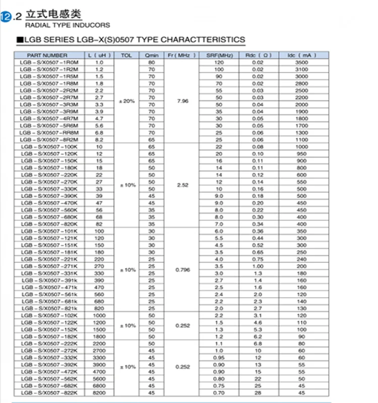 dr 6*8 core inductor