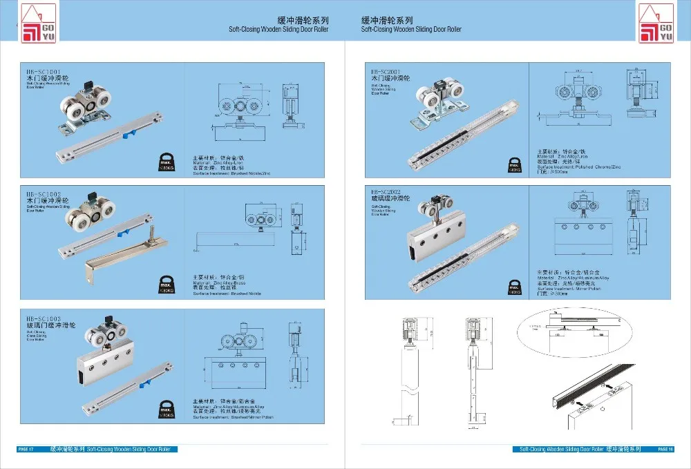 Industrial Sliding Door Roller/sliding Door Wheel Rail Buy Industrial