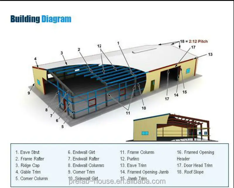 2019 multistory steel structure building for car parking