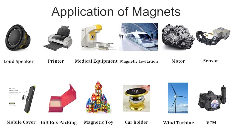 Application Of Magnets 