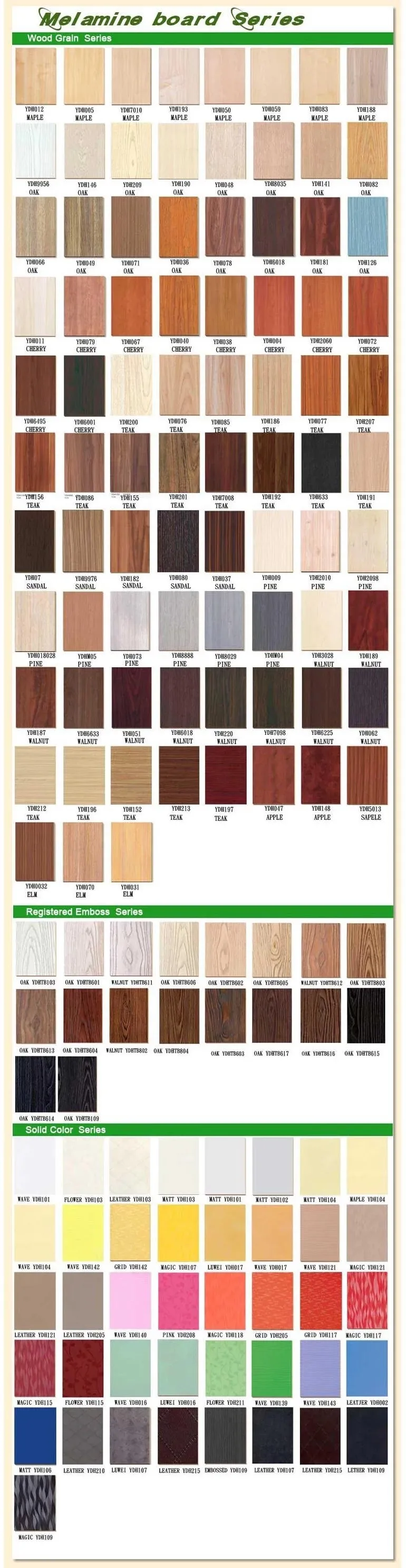 Melamine Plywood,Low Pressure Laminated Fomica Plywood For Furniture ...