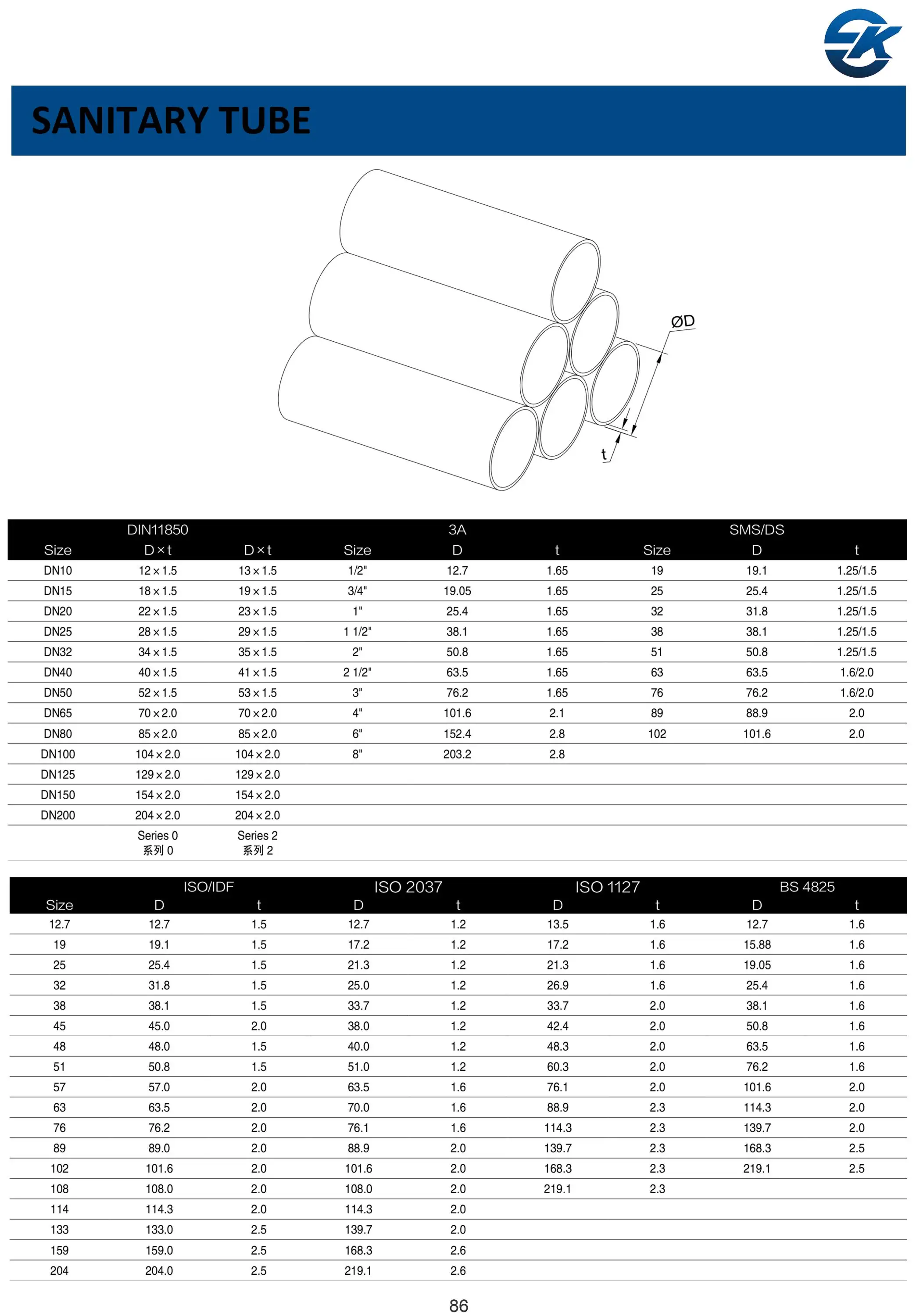 Sanitary Stainless Steel Ss304 Ss316l Round Tube Food Grade Pipe ...