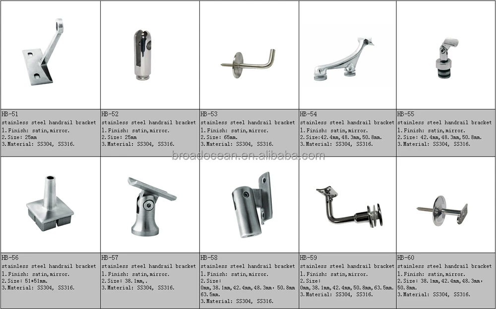 S s материал. Трубы для перил из нержавеющей стали сертификат. Removable Handrail Brackets. Нижний узел крепления направляющих из нержавеющей стали AISI 304. Тип резьбы ss304 и ss316.