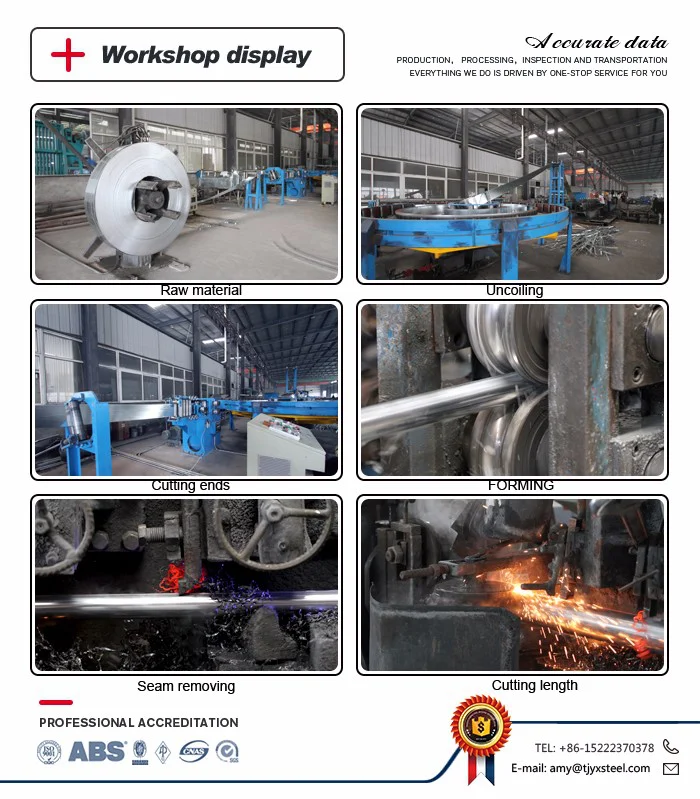 Price List In Sri Lanka Mill Hot Galvanized Gi Pipe Buy Gi Pipe Price