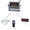 Onboard Weighing System For Trucks,Truck Auto Silo Weighing System,Wireless Weight Indicator System