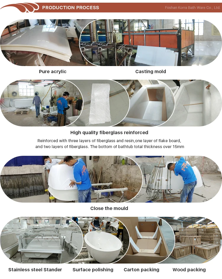 Non-Slip Bathtub Massage Spa Acrylic Whirlpool Indoor portable Tub White custom bathroom massage bathtub