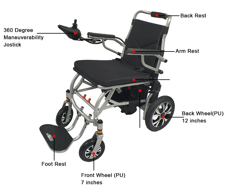 Handicapped Folding Portable Electric Wheelchair with Lithium Battery