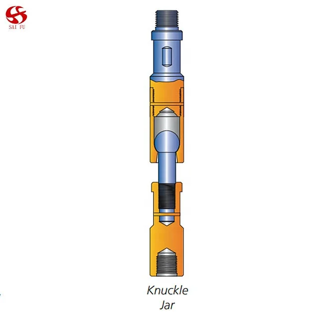 slickline tools