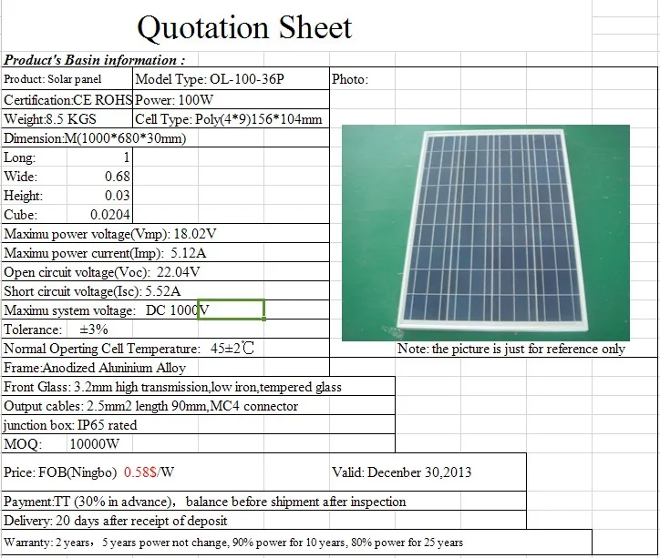 OL-100-36P SPECIFICATION