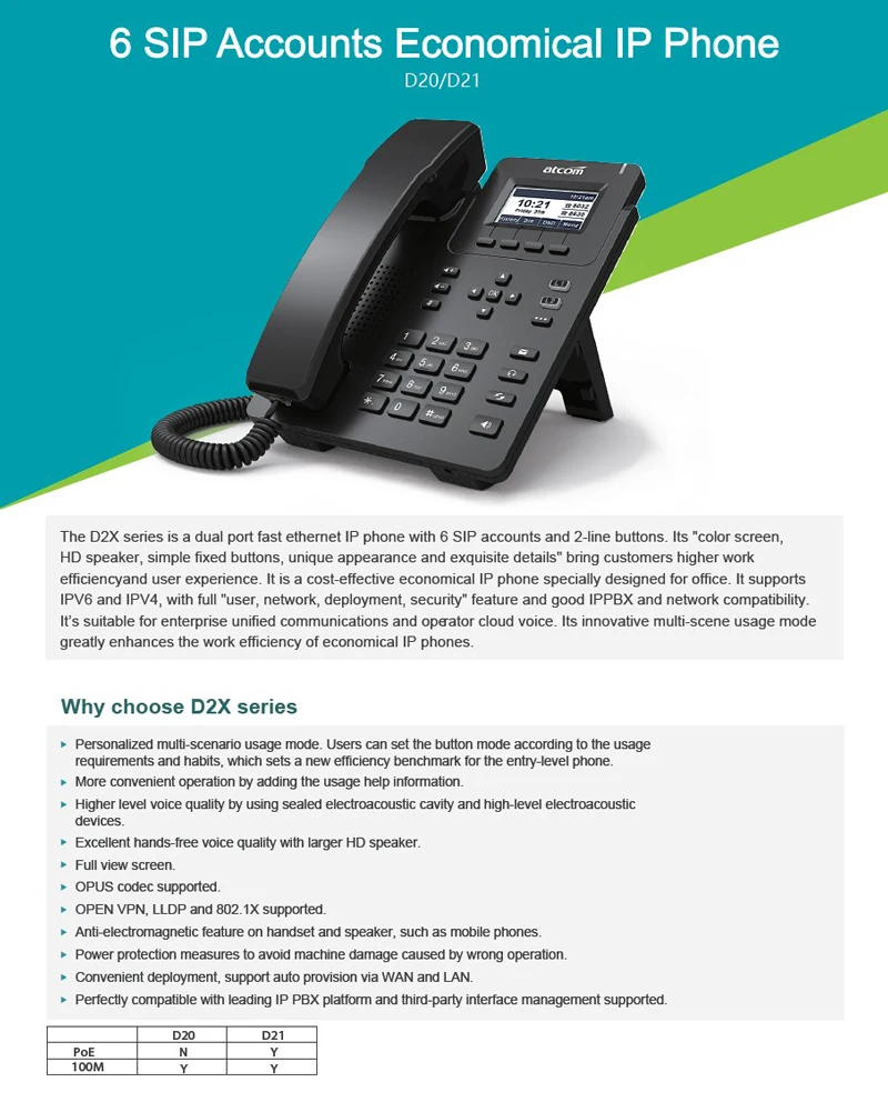 6 Sip Accounts Basic IP Phone D20/D21 High Quality voip ip phone  Grandstream ATCOM Fanvil YEA-LINK| Alibaba.com