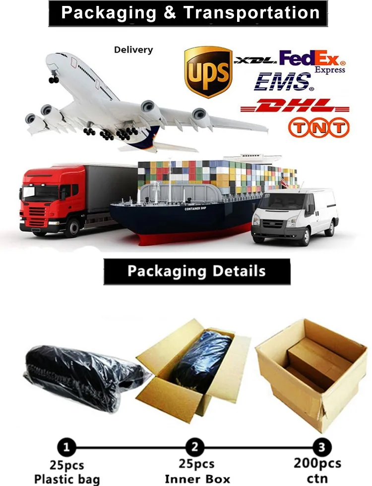 packaging and shipping