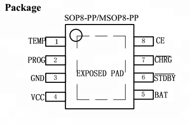 Icチップap50561aリニアli Lonバッテリー充電器概要sop 8 Ap5056 Buy Ap5056 1a リニアリチウム経度バッテリー 充電器一般的な説明 Sop 8 パッケージ Ap5056 Ap5056 Ic チップ Product On Alibaba Com