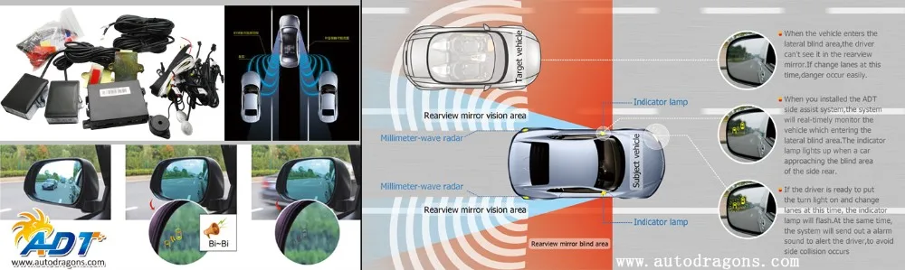 Syst assist саранск. Система мониторинга слепых зон Side assist Тигуан. Система мониторинга слепых зон `Side assist`, включая систему Rear Traffic Alert. Blind spot syst function Red 160.