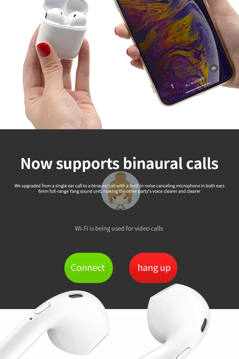 2019 Best sellers headset i10 tws earpod wireless headphones stereo earphone tws i10 earphone earbuds