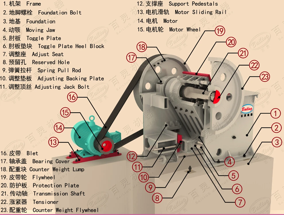 jaw crusher machine price