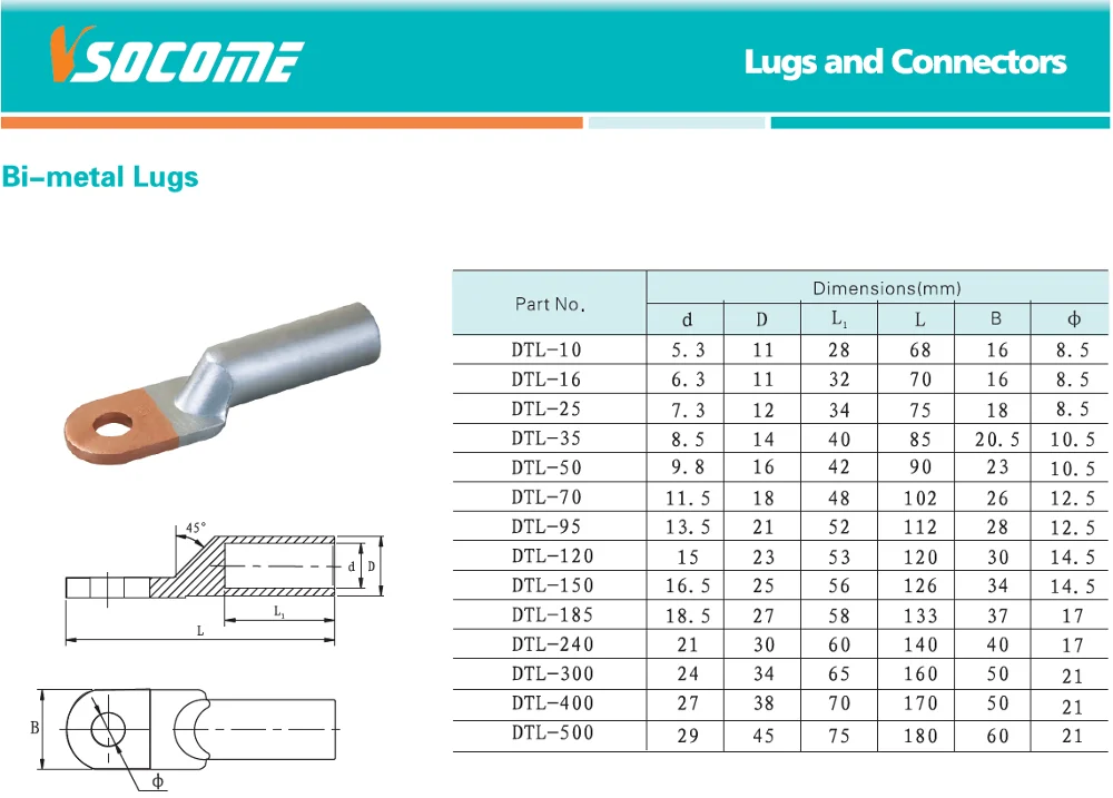 Dtl Bimetallic Cable Terminal Lug Specification For Wire Connection Buy Bimetal Lug,Wire