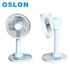 Cooling Electric Fans and Whole Room Air Circulators, Table and Floor