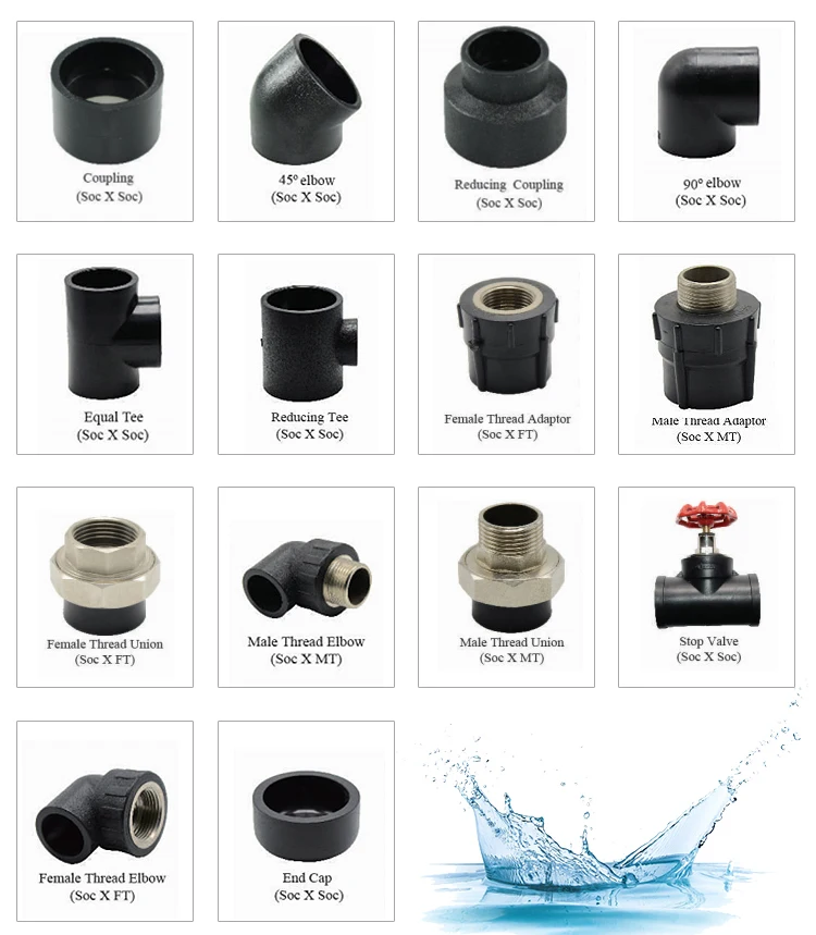 China Pe Plastic End Cap For Hdpe Water Pipe Fittings - Buy China Pe ...