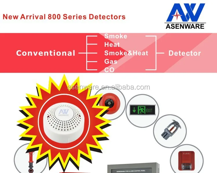 Asenware Wholesale Smoke Detector 10 Years