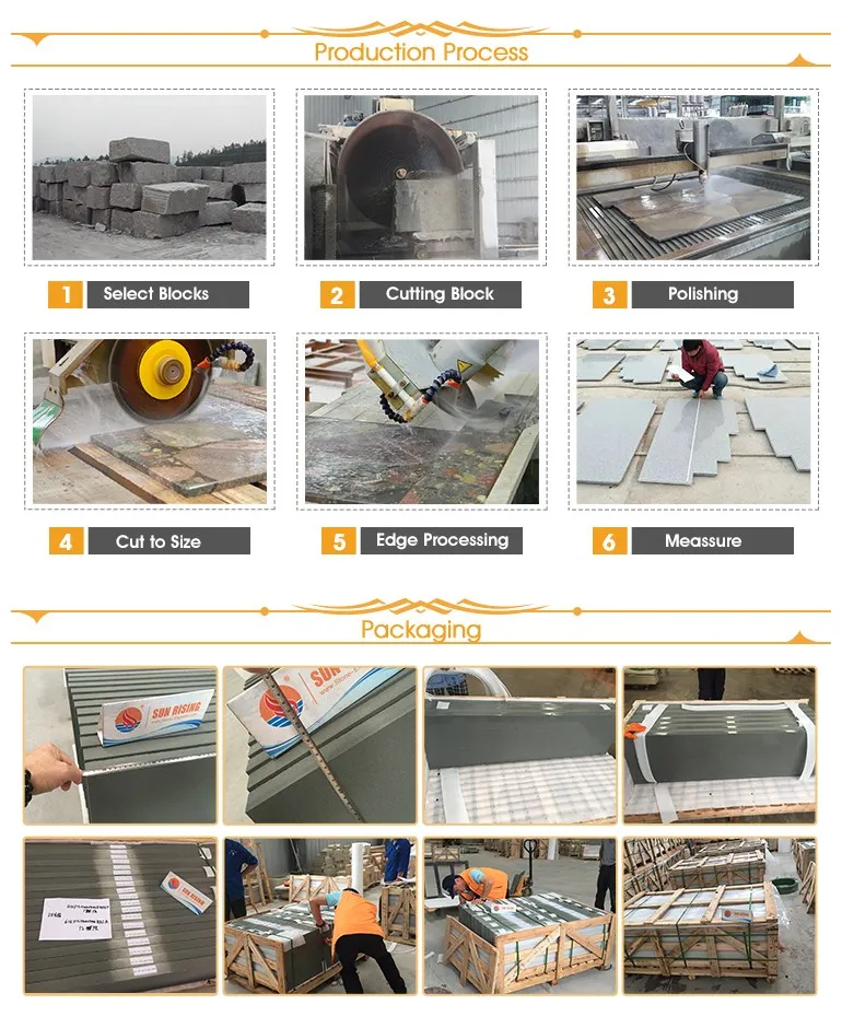 Grey sandstone Packing.jpg