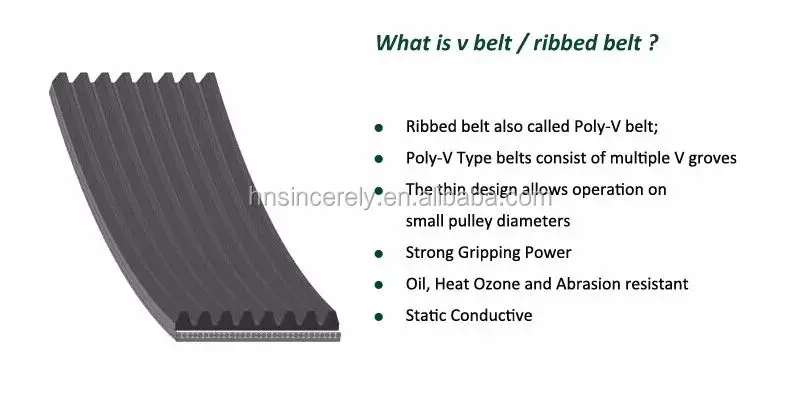Sincerely Durable Cheapest Price Epdm Poly V Ribbed Belt Pk Belt For Car Engine Parts Buy Pk V Belts V Ribbed Belts Multi Joint Narrow Pk Belt Product On Alibaba Com