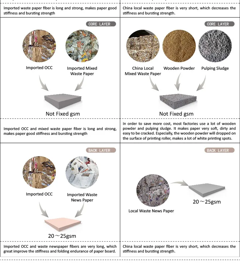 3.  Quality advantage3.jpg