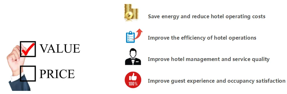 smart hotel solution energy management system