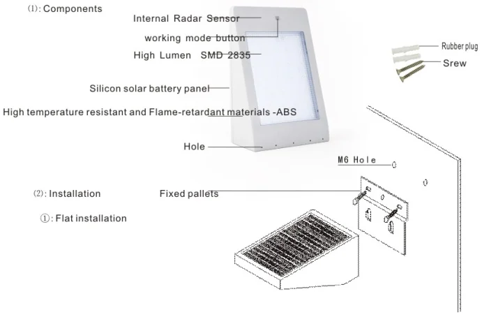 Solar sensor wall light схема