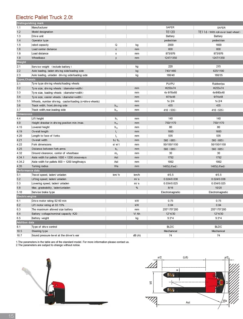 1000kg 2000kg DC Powered Mini full Electric Pallet Jack/trucks