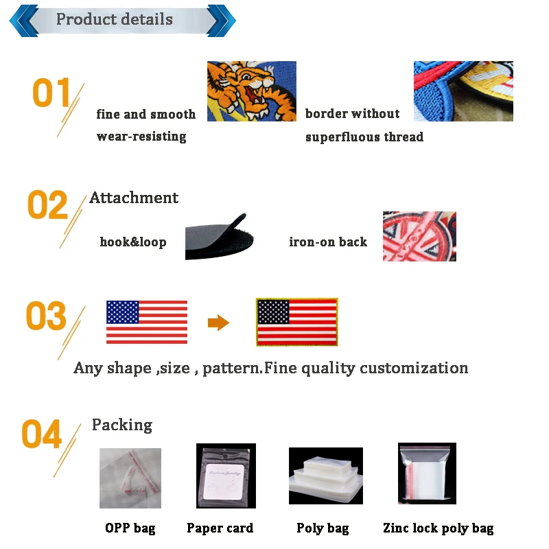 Cartoon Character Fabric Applique Iron on Embroidered Patch.jpg