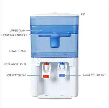 filtered water dispenser for home