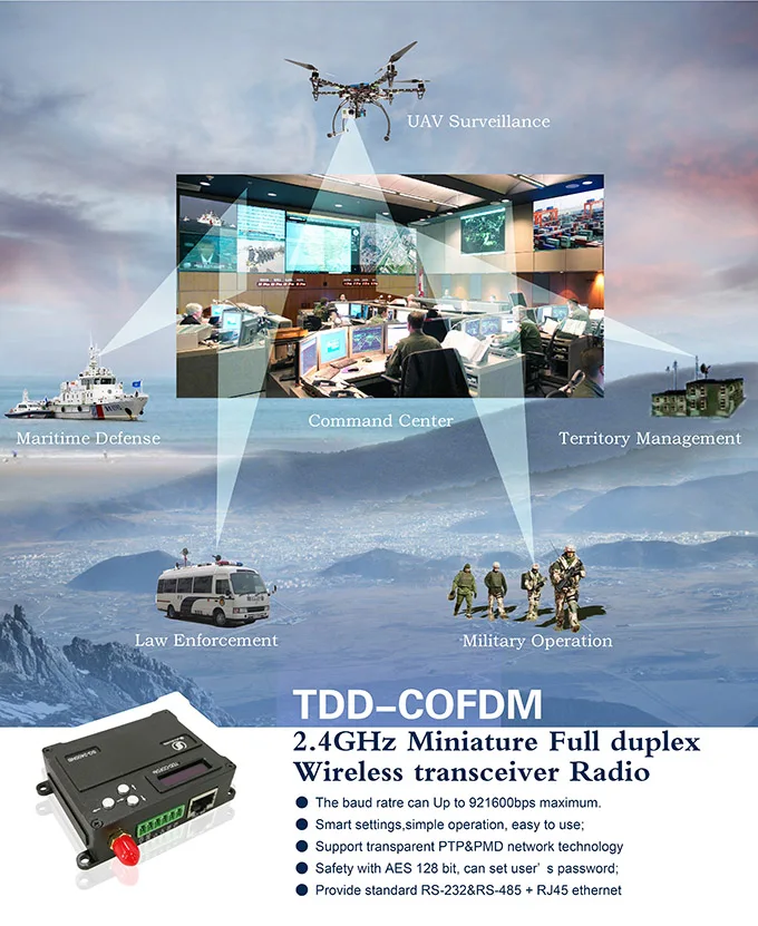 2400NB application.jpg