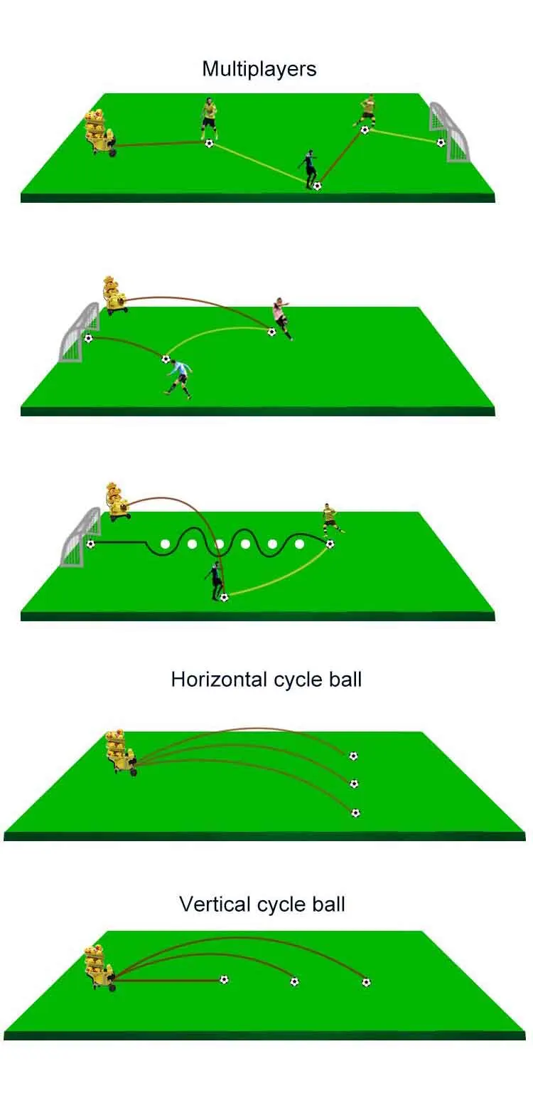 Siboasi S6526 Soccer Ball Throwing Machine For Training Buy Football Throwing Machine,Football