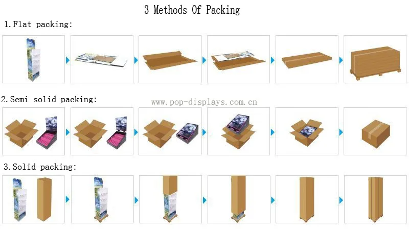 Единица упаковки. Упаковка флэт. Пользовательские картонные витрины для. Коробка плоская. Empty box.