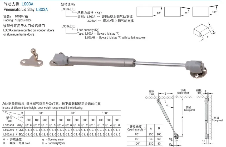 Pneumatic Door Opener Ls03a Buy Pneumatic Door Opener,Door Closer