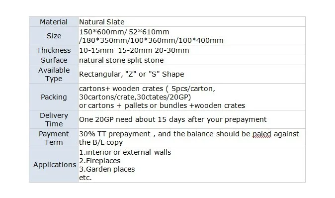 Vuelos Baratos De China De Cuarcita Cortar Tamaño Baldosas De Piedra