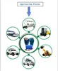recharge lithium vikili brand low speed car 51.2V 10AH lion EV battery pack discharger 1.5c 2000 cycel life