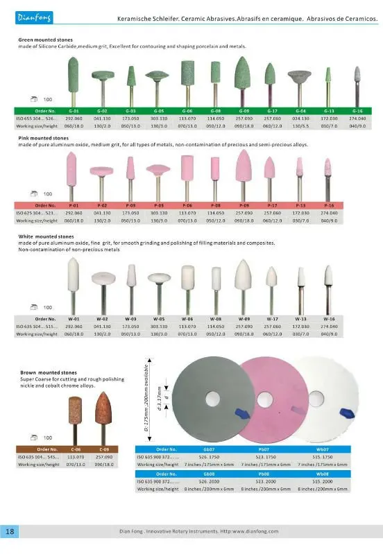 Hp Wheel Pink Medium Grit Aluminum Oxide Ceramic Grinding Stone For All