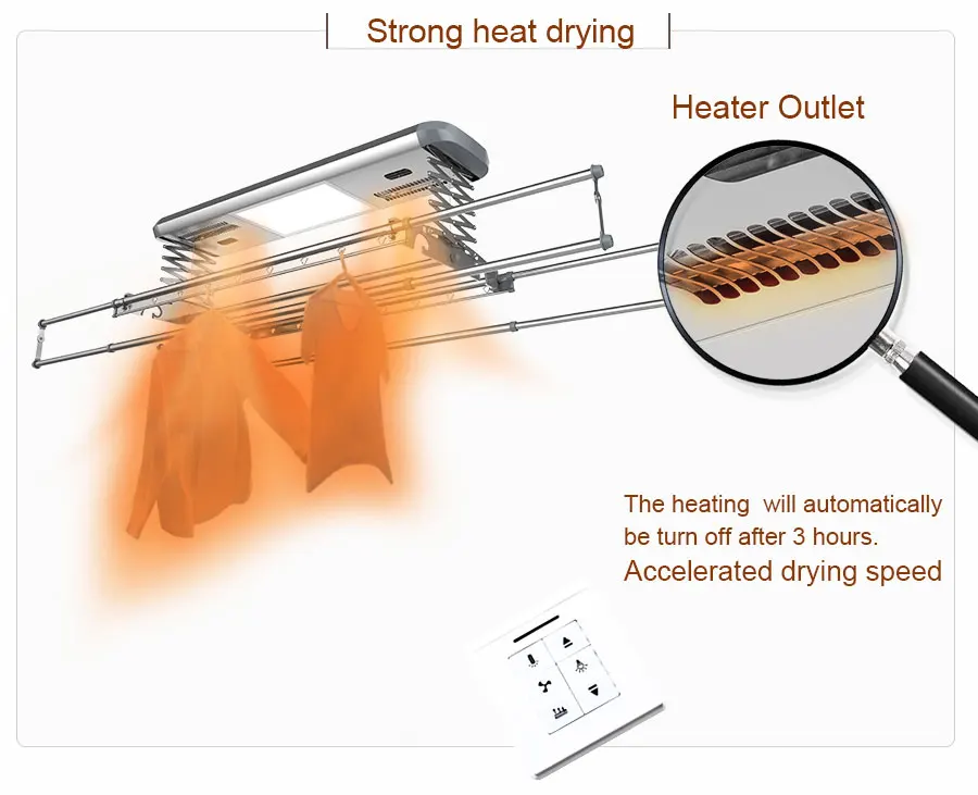 L Best Remote Controlled Motorized Ceiling Wall Mounted Laundry Lifting