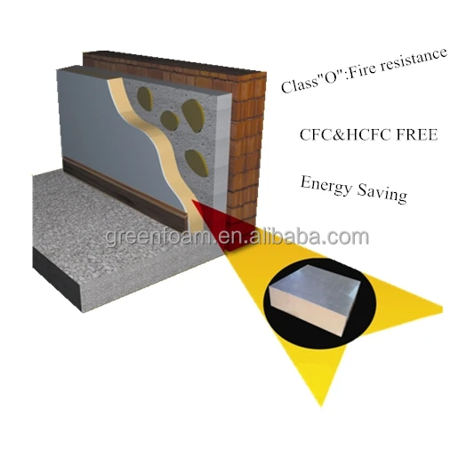 Hvac Ducting Fireproof Phenolic Foam Insulation Board ...