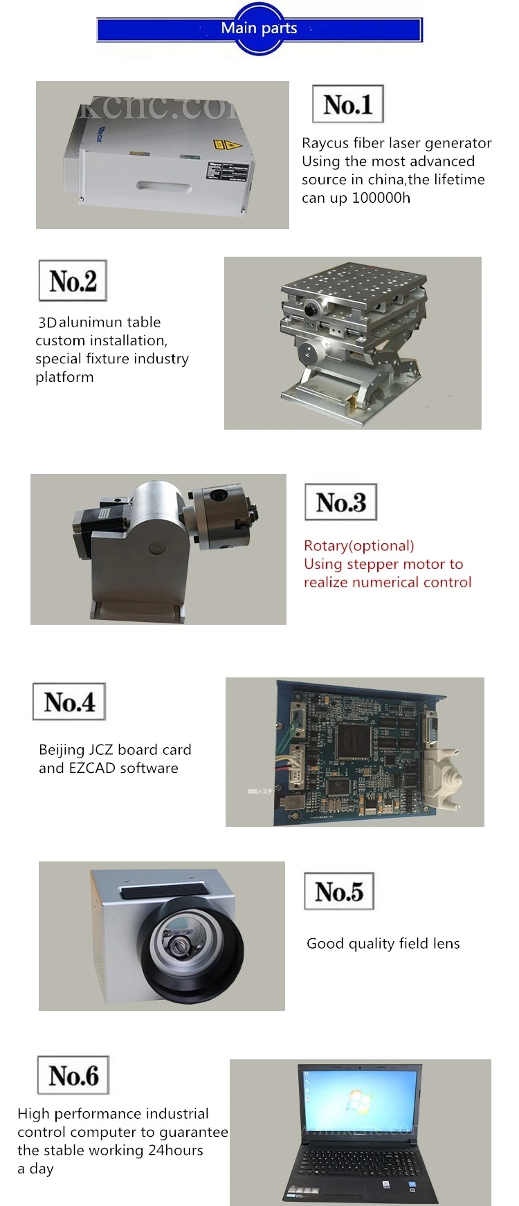 Gold quality Jinan JNLINK Raycus20w fiber laser marking machine on sale