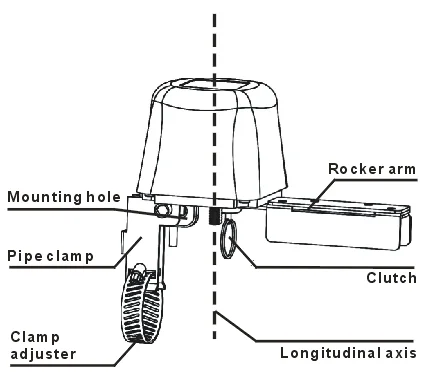 Auto Valve-1