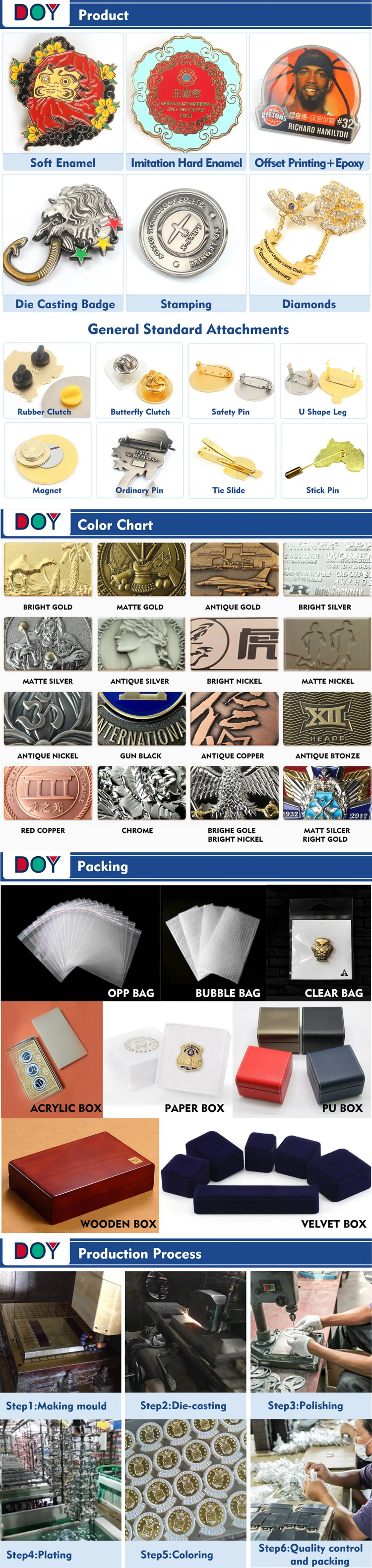 Custom Metal Tie Clips for Men Necktie