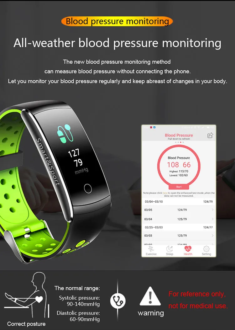 smart band ce rohs