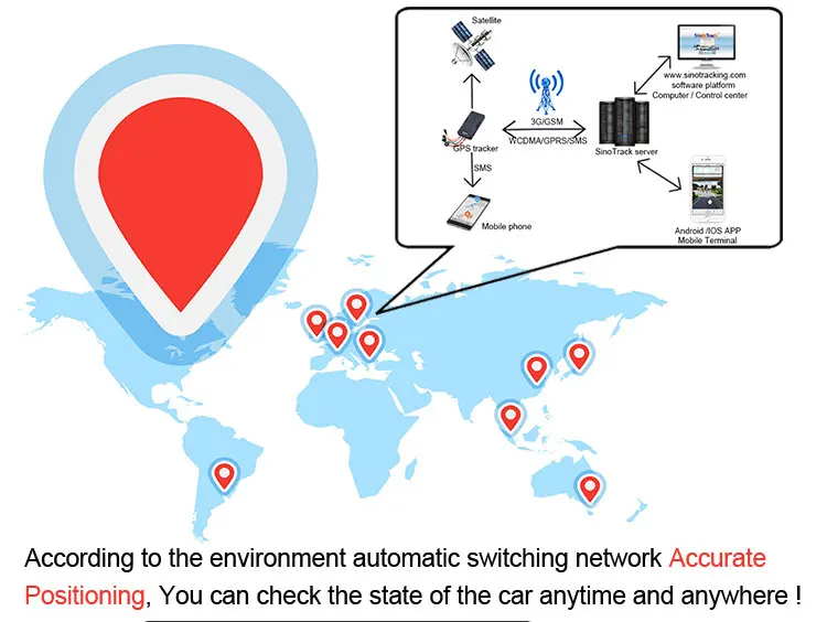 Vehicle GPS tracker 3G Locator With FREE Sinotrack GPS Tracking System